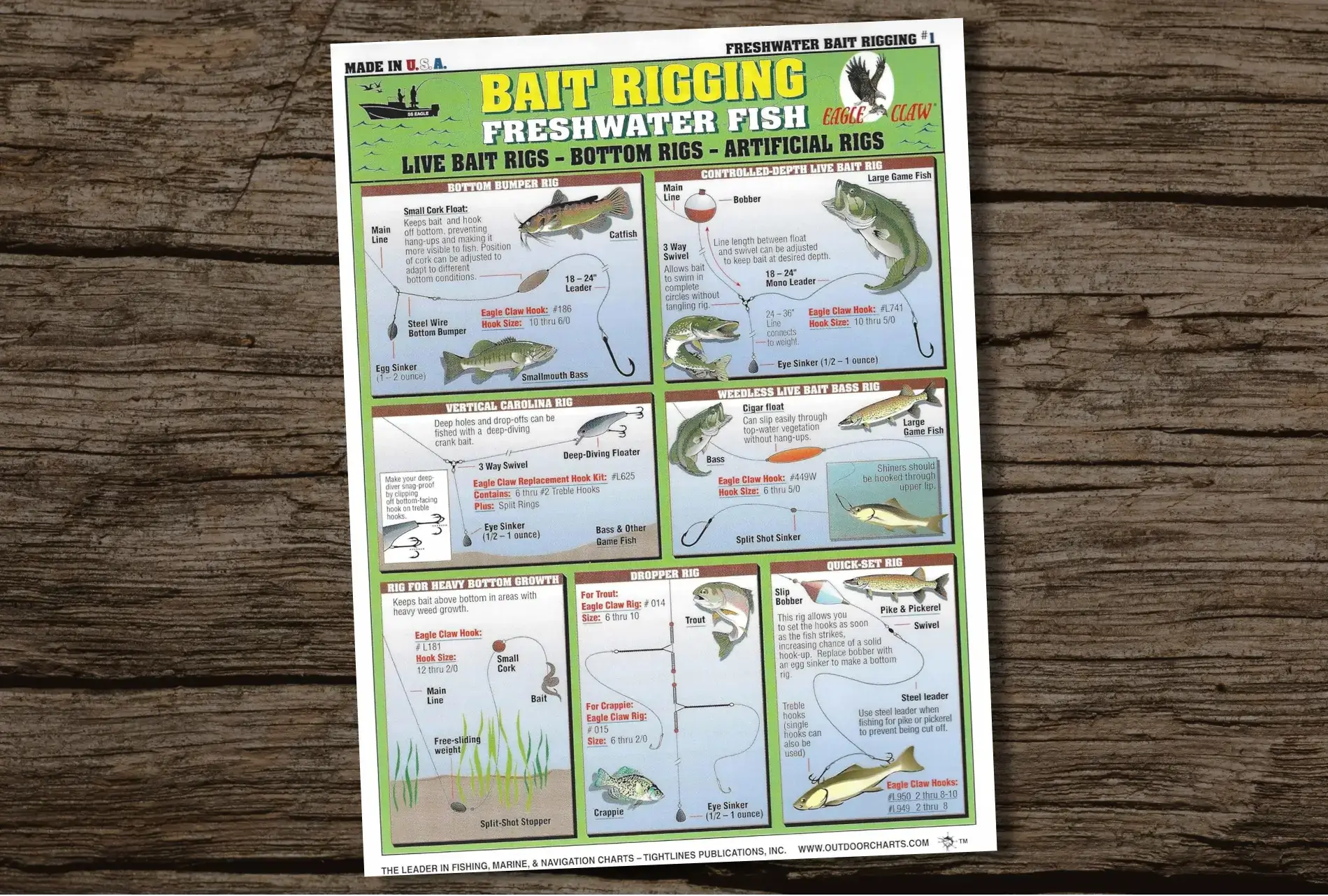 Fishermens Freshwater Bait Rigging Fish Chart 1 Live Bait Rigs Bottom Rigs Artificial Rigs Best Fishing Books Guides